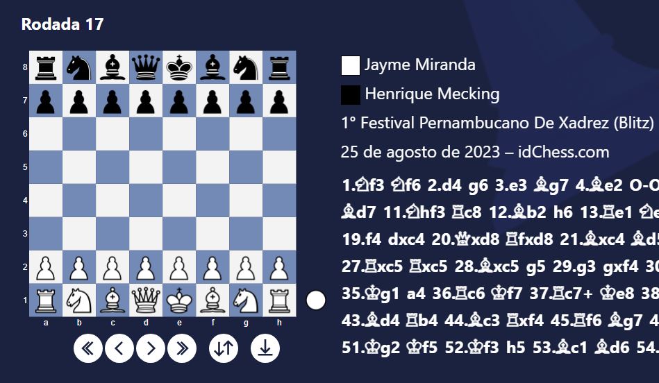 Henrique Mecking's Chess Games